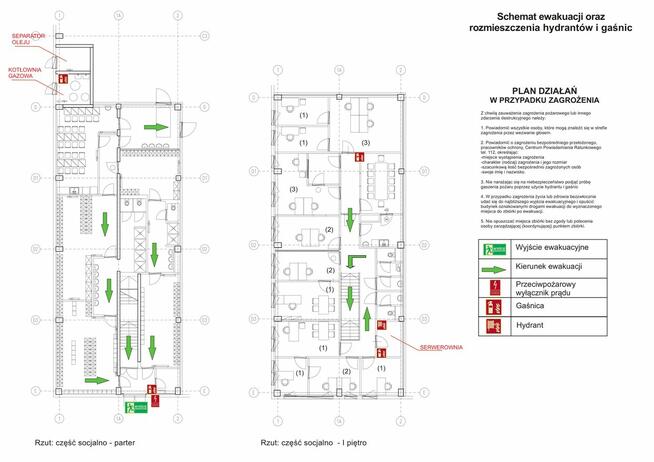 Instrukcja bezpieczeństwa pożarowego Zabrze Tarnowskie Góry