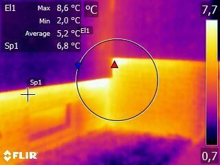Termowizja. Badania Termowizyjne