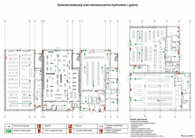 Instrukcja bezpieczeństwa pożarowego Zabrze Tarnowskie Góry