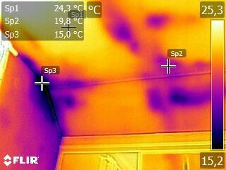 Termowizja. Badania Termowizyjne