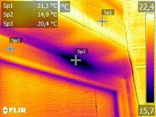 Termowizja. Badania Termowizyjne