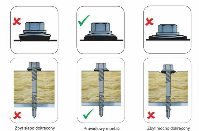 Wkręty do PŁYT WARSTWOWYCH drewna wkręty do betonu do metalu