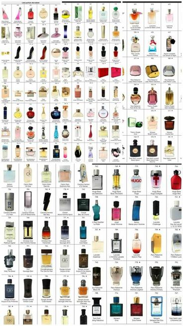 Perfumy Glantier- Polecam