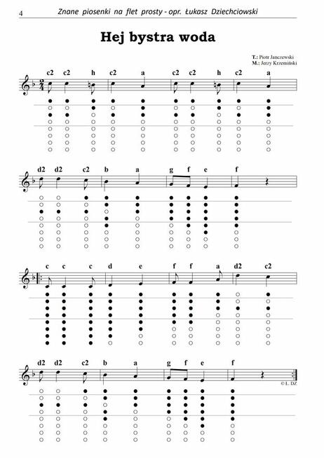 Znane piosenki na flet prosty - nuty, tabulatura, mp3, nowe