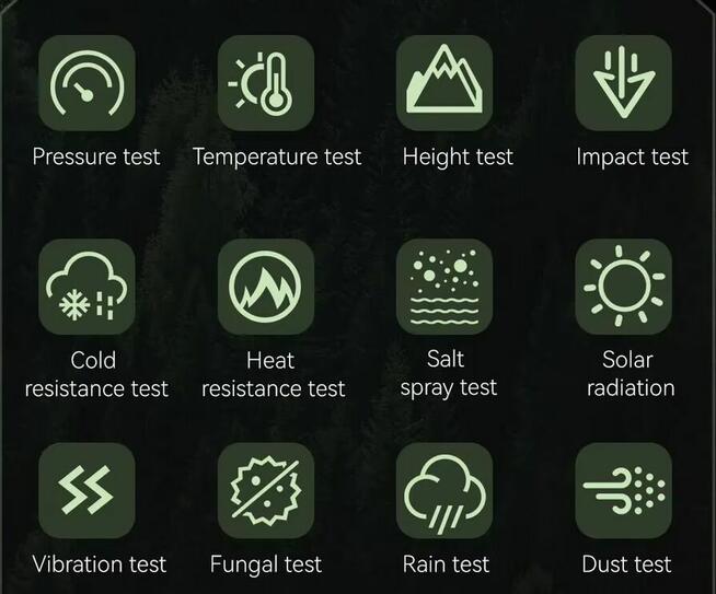 Smartwatch KC82 Inteligentny 1,45 cala z GPS ,650Mah bateria