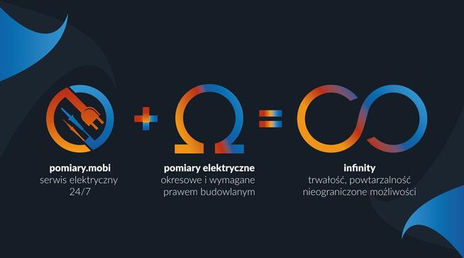 Przegląd instalacji elektrycznej