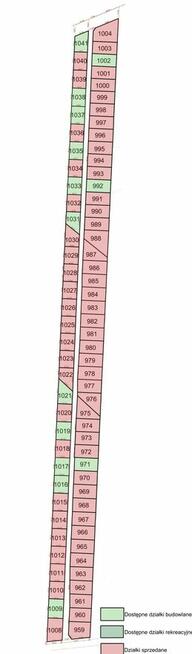 Kompleks działek budowlanych w atrakcyjnej lokalizacji