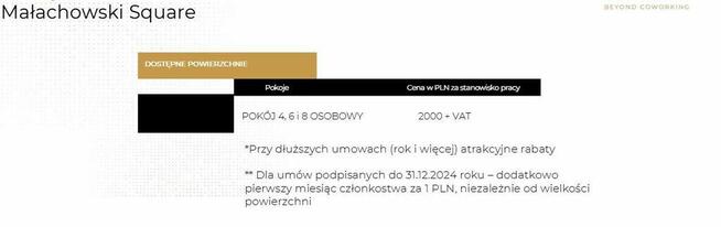 Biura w Małachowski Square – Warszawski Prestiż