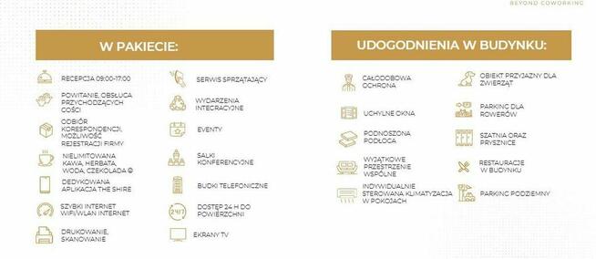 Biura w Małachowski Square – Warszawski Prestiż