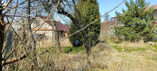 Sprzedam Działkę Kielce