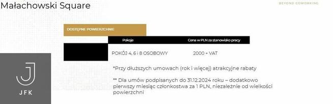 Biura w Małachowski Square – Warszawski Prestiż