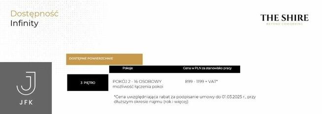 INFINITY – Nowoczesne Biura w Centrum Wrocławia