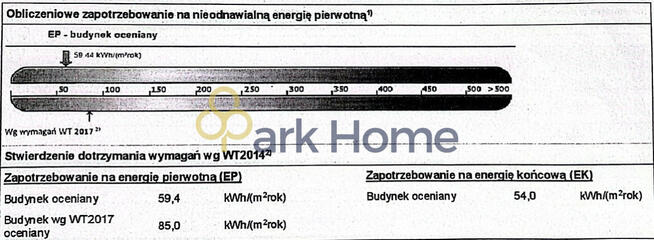 Mieszkanie Zadory gm. Czempiń,