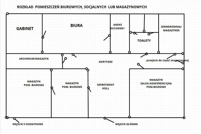 Kancelaria, Gabinety lekarskie, Szkoła językowa, Parking