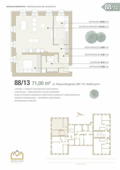 Mieszkanie premium – możliwość zamiany i finansowa