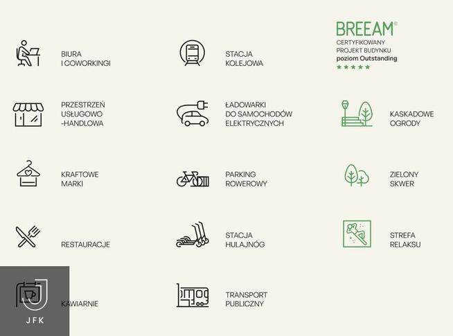 Magazyn Bawełny | Manufaktura 700 m2 na wynajem!