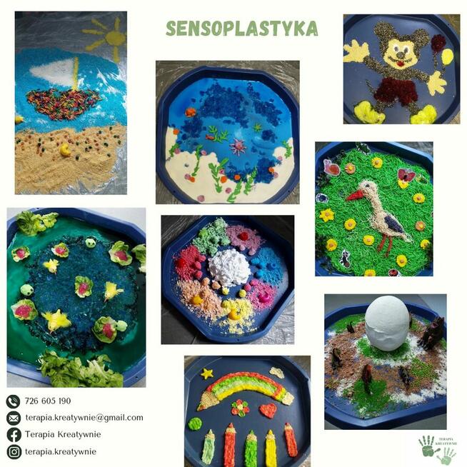 Sensoplastyka