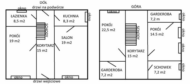 Sprzedam dom Wińsko woj. Dolnoślaskie