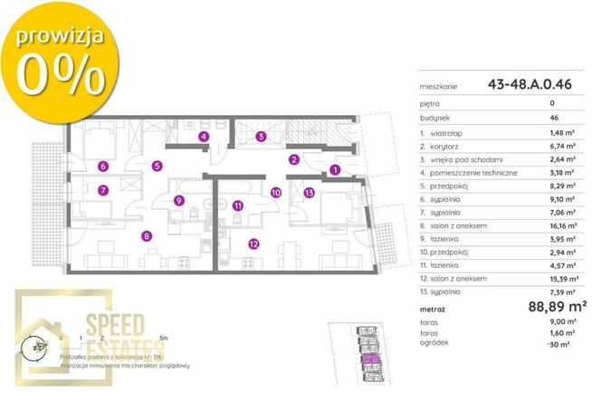 ⭐️5 pokoi z ogródkiem. Smart home⭐️