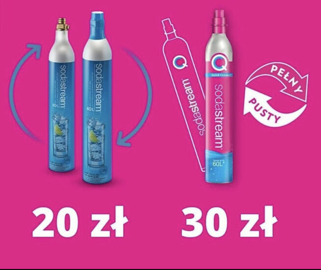 Wymiana butli do Saturatora, Soda Co2 Dwutlenek Węgla