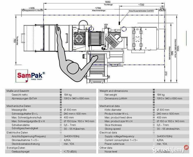 Krajalnica, linia pakująca S.A.M. automat