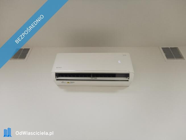 Wyjątkowa okazja: Gotowy lokal dla Twojego biznesu bez nakładów finansowych !