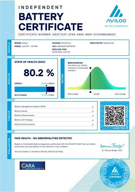 Nissan Leaf Tekna Czerwony metalik BOSE LED Skóra Kamera Komfort i styl BDB SOH80%
