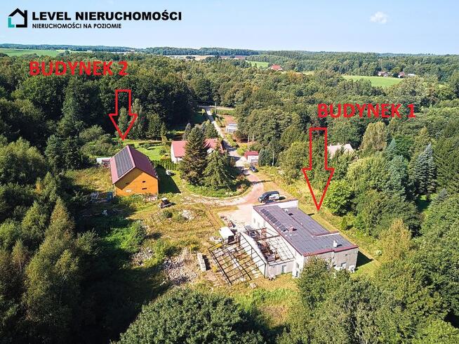 Obiekty pod działalność