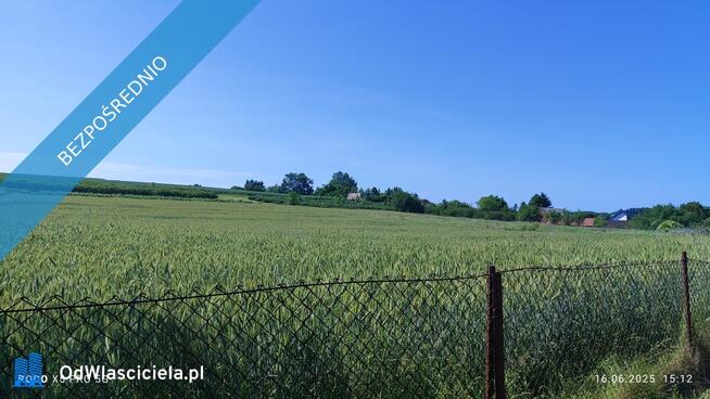 Sprzedam działki budowlane