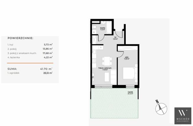 Mieszkanie Kraków Prądnik Czerwony