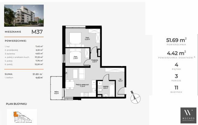 Mieszkanie Kraków Prądnik Czerwony