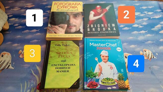 Książki twarda oprawa