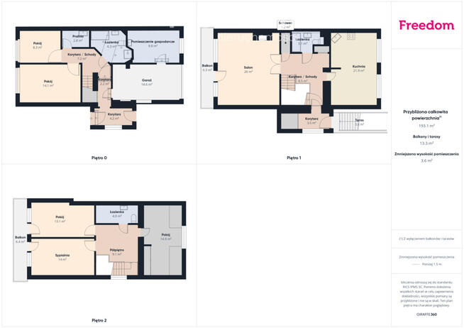 Dom z ogrodem i garażem - piękny Brochów