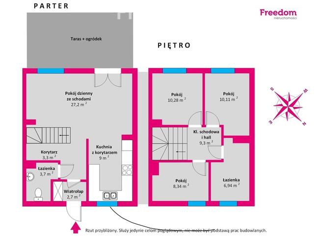 Funkcjonalne 4 pokoje | ogróde | miejsca postojowe