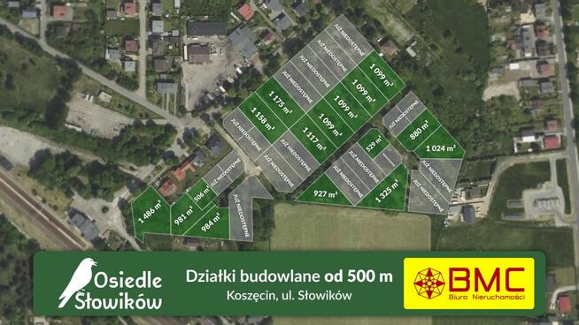 Działka budowlana Koszęcin,