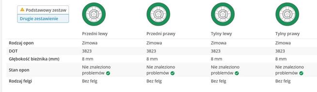 Opel Zafira Bezwypadkowy Hak ładny zadbany EURO 6