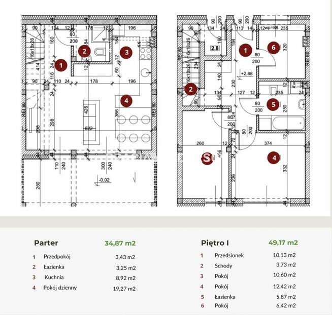Mieszkanie Mogilany Gaj, Małopolska, Gaj