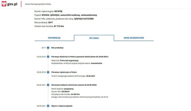 Nissan Qashqai Benzyna Salon Polska Zarejestrowany Ubezpieczony