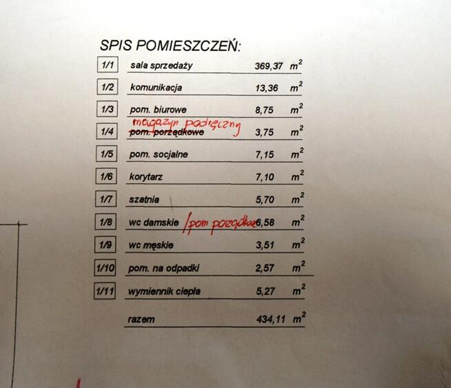 Do wynajęcia budynek handlowo-usługowy - Konin