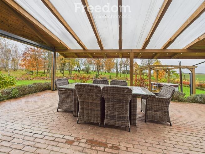 Malowniczo położony dom w pobliżu Olsztyna