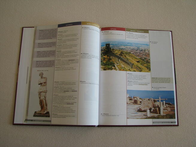 Kalendarium dziejów świata - Starożytność