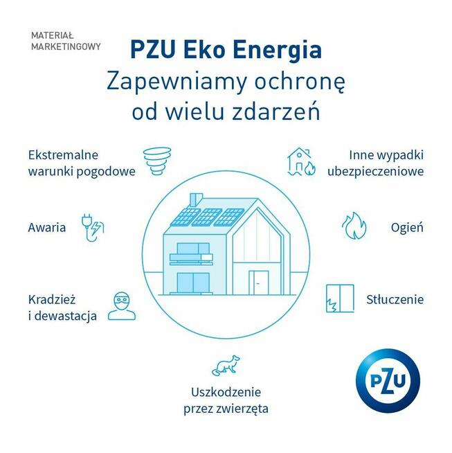 Ubezpiecznie domu mieszkania PZU Wrocław