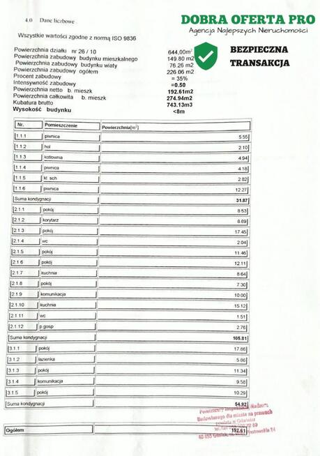 Dom wolnostojący z potencjałem- blisko plaży