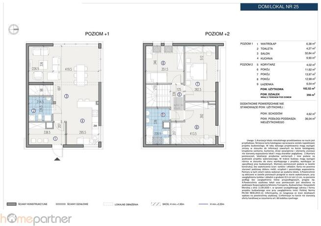 Dom Nadolice Małe gm. Czernica