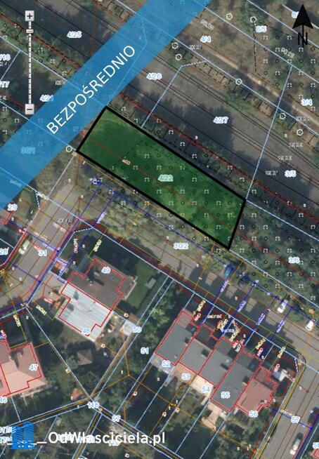 Działki w dzierżawę na Jeżycach