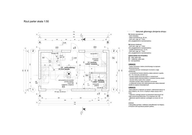 Działka nad morzem Mielenko-Mielno Sarbinowo Gąski