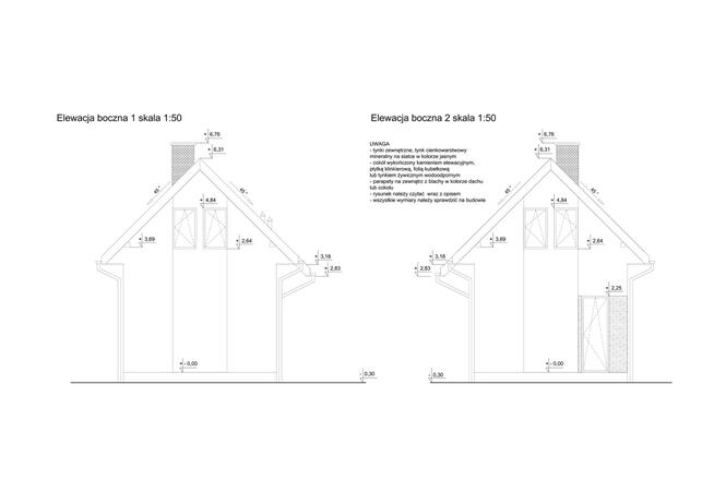 Działka nad morzem Mielenko-Mielno Sarbinowo Gąski