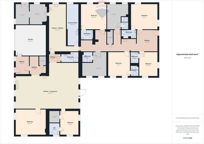 Dom inwestycyjny / pensjonat w Smołdzinie