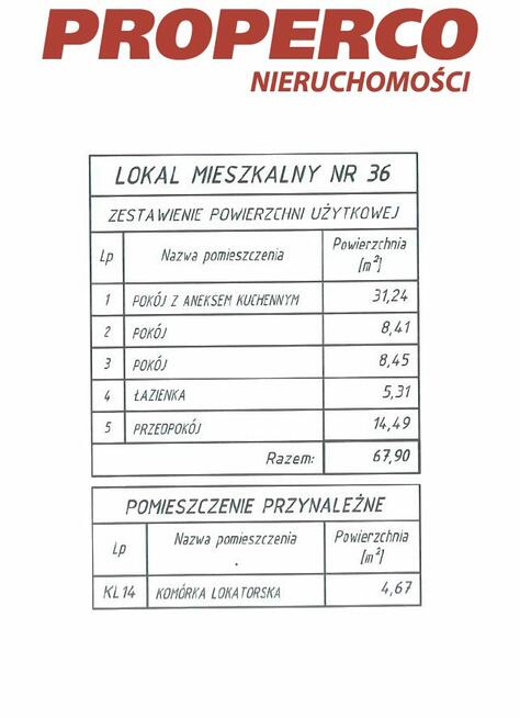 Mieszkanie Kielce Na Stoku