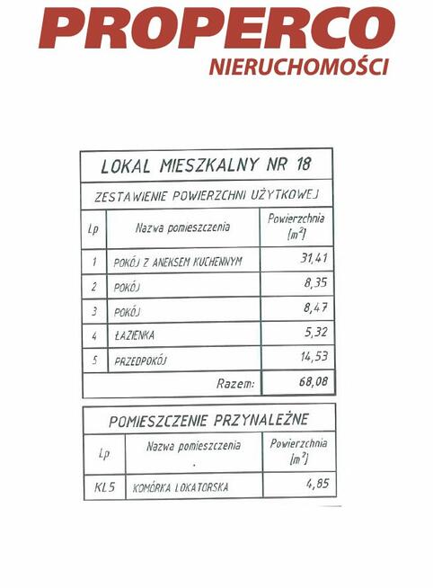 Mieszkanie Kielce Na Stoku